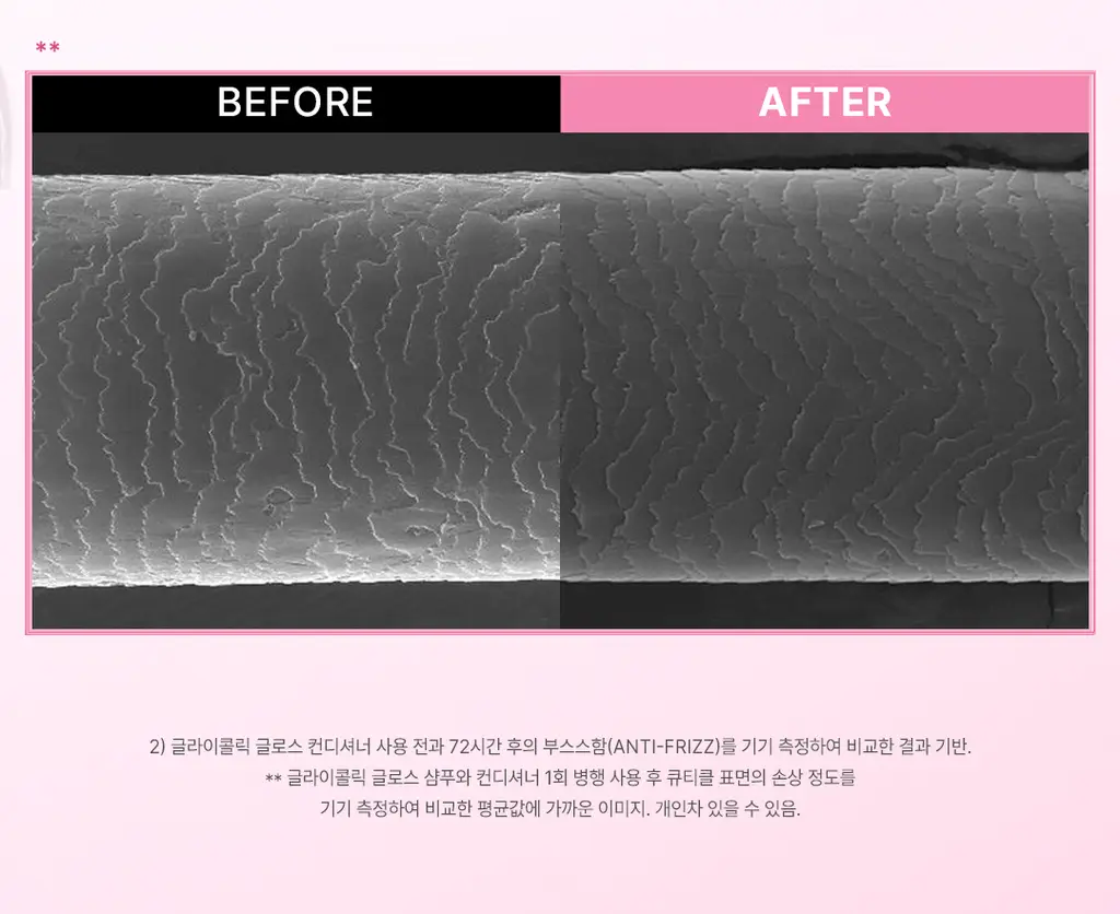 [매끈&광채] 로레알파리 글라이콜릭 글로스 컨디셔닝 헤어팩 200ml 상세페이지 15